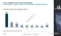 在讨论“转TP钱包”相关内