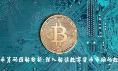 加密货币筹码图解分析：