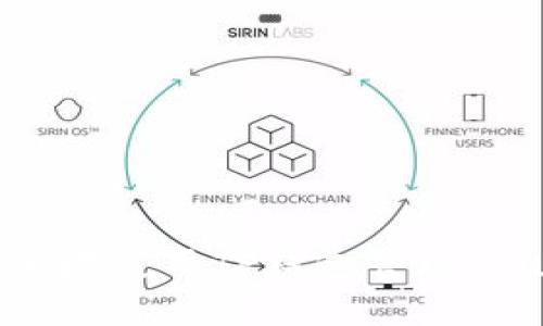 如何安全地使用TP钱包管理Trust资产