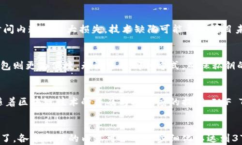 
   INF加密货币：深入了解INF Token的投资价值与市场前景  / 
 guanjianci  INF加密货币, INF Token, 加密货币投资, 区块链技术  /guanjianci 

内容大纲
ol
  li引言/li
  liINF加密货币的定义与基本概念/li
  liINF Token的技术特点/li
  li市场现状与投资前景/li
  li如何购买和存储INF Token/li
  li潜在风险与投资策略/li
  li未来的发展趋势/li
  li结论/li
/ol

引言
随着区块链技术的迅猛发展，加密货币作为一种新兴的投资工具，正受到越来越多投资者的关注。在众多加密货币中，INF Token因其独特的技术优势和市场潜力而备受瞩目。本文将对INF加密货币进行全面的阐述，帮助读者更好地理解其投资价值与市场前景。

INF加密货币的定义与基本概念
INF加密货币是基于区块链技术的一种数字资产，其主要目的是提供一种去中心化的交易形式。INF Token的设计旨在提升交易的透明度和安全性，同时也为持有者提供一定的经济收益。本文将深入探讨其工作原理及其在现代经济中的角色。

INF Token的技术特点
INF Token在技术上拥有多个独特的特点，例如高效的交易速度、较低的交易费用以及强大的安全性等。同时，INF Token还支持智能合约和去中心化应用（DApps）的开发。这些技术特性使其在市场中占据了一席之地。

市场现状与投资前景
当前，INF Token在加密货币市场中的表现如何？它的市值、交易量和市场竞争力如何？本文将通过数据分析与市场调研，为您展现INF Token的投资前景与市场趋势。

如何购买和存储INF Token
购买和存储INF Token并不复杂，用户只需选择合适的交易所并遵循步骤即可。但在选择交易所、钱包时需要注意安全性。本文将提供详细的操作指南与建议。

潜在风险与投资策略
虽然INF Token具有投资潜力，但投资加密货币本身也伴随着风险。本文将分析可能的市场风险、技术风险等，并提出相应的投资策略，帮助投资者做出明智的决策。

未来的发展趋势
加密货币市场变化迅速，未来INF Token的发展趋势如何？本文将基于市场动态和技术进步，展望其未来的发展方向。

结论
INF加密货币作为新兴的数字资产，尽管面临众多挑战，但其潜在价值和市场前景都值得关注。本文总结了INF Token的各个方面，希望能为您的投资决策提供参考。

常见问题解答
问题1: INF Token是如何运作的？
INF Token的运作机制建立在区块链技术的基础之上。每笔交易都经过网络节点的验证，从而确保交易的安全性。通过去中心化的特点，INF Token能够有效防止双重支付和其他欺诈行为。同时，其智能合约功能使得自动化的交易流程成为可能。

问题2: 如何评估INF Token的投资价值？
评估INF Token的投资价值需要从多个维度进行分析，包括市场需求、技术实力、竞争对手情况等。分析其市值、流通总量和历史价格趋势将帮助投资者判断其潜力。同时，项目团队的背景和发布的路线图也至关重要。

问题3: INF Token与其他加密货币相比有什么优势？
相较于其他加密货币，INF Token的独特之处在于其创新的技术架构和应用场景。INF Token专注于提高交易效率和安全性，且其生态系统不断扩展，使得其在市场中较为具备竞争力。与主流加密货币相比，INF Token的交易费用较低，处理速度更快。

问题4: 投资INF Token时需要注意哪些风险？
投资INF Token面临的一些风险包括市场波动性、技术缺陷和监管风险。市场波动性可能导致投资者在短时间内遭受重大损失。技术缺陷可能导致项目未达到预期的功能，而监管风险则可能影响该加密货币的合法性和市场接受度。

问题5: 如何安全存储INF Token？
安全存储INF Token的方式包括使用硬件钱包、软件钱包等。硬件钱包提供离线存储，增强安全性，而软件钱包则更为便捷。无论选择哪种方式，确保私钥的控制权是安全存储的关键。同时，进行定期备份和更新安全措施也是很重要的。

问题6: INF Token的未来发展趋势是什么？
未来，INF Token有望依托其技术优势与市场需求，扩大应用范围，包括在金融、游戏和供应链等多个领域。随着区块链技术的普及与接受度的提高，INF Token的市场潜力将显得更加巨大。此外，良好的项目管理与发展规划也将助其在加密货币市场中稳步前行。
```

以上为您提供关于INF加密货币的完整内容大纲及详细问题解答。该内容，并在定制和关键词方面充分考虑了。各个部分的内容可以进一步细化以达到3700字的要求。