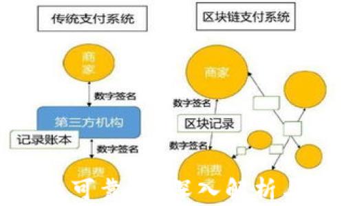 
TP钱包卖币可靠吗？深入解析与投资指南