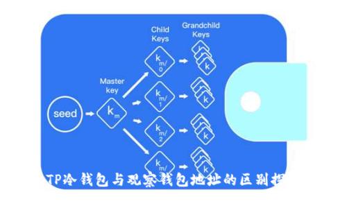 TP冷钱包与观察钱包地址的区别探讨
