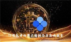 TP钱包中的滑点解析及其影