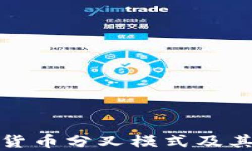 
深入解析加密货币分叉模式及其对市场的影响