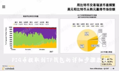 PIG币提取到TP钱包的详细步骤教程