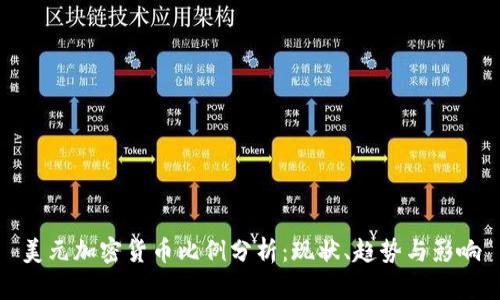 美元加密货币比例分析：现状、趋势与影响