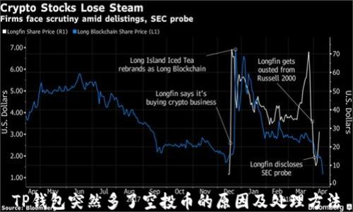
TP钱包突然多了空投币的原因及处理方法