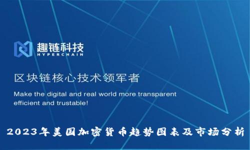 2023年美国加密货币趋势图表及市场分析