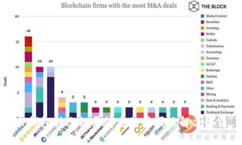 TP钱包转账记录消失的原因及解决办法