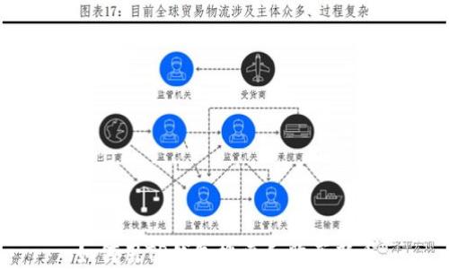 
如何用TP钱包搜索和购买新币