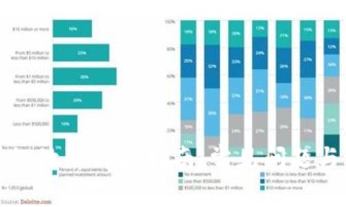 TP钱包升级故障解决指南：常见问题与修复方法