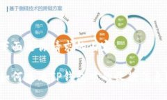 下面是你请求的内容：如
