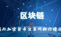 2023年国外加密货币交易所