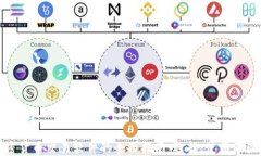 欧盟加密货币交易软件的