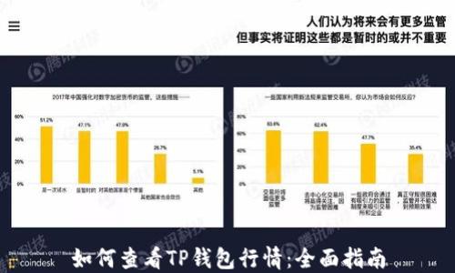 
如何查看TP钱包行情：全面指南