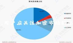    如何通过TP钱包兑换HT币