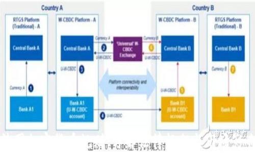 
法国加密货币规则：详解法律框架与市场影响
