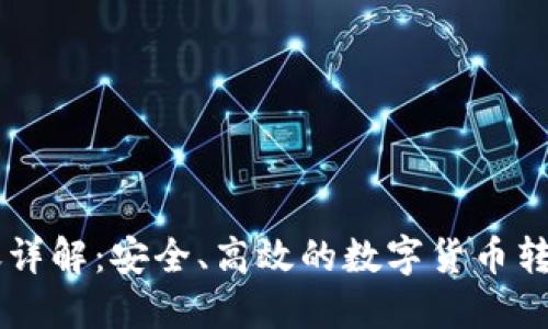 IM钱包转账详解：安全、高效的数字货币转账解决方案