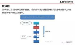加密货币DTA的未来价值：
