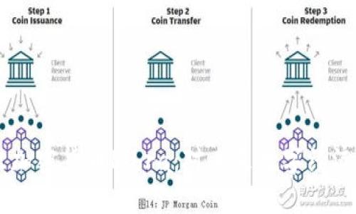Facebook推出加密货币Libra：对未来数字经济的影响与挑战