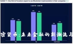 狮子头加密货币：未来金