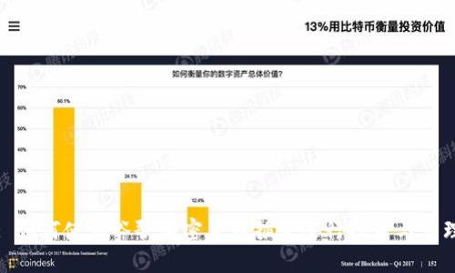 : 如何使用谷歌加密货币插件进行投资与管理