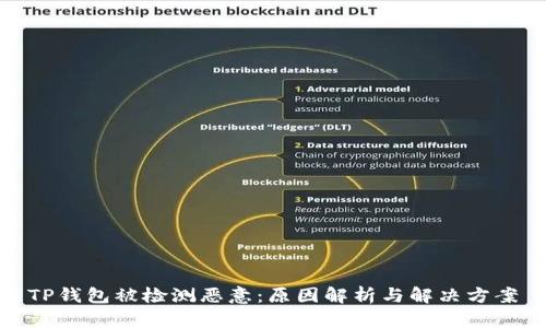TP钱包被检测恶意：原因解析与解决方案