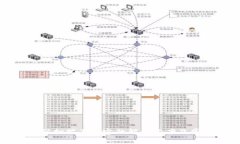 TP钱包二维码扫描不兼容的