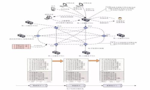 TP钱包二维码扫描不兼容的解决方案及常见问题解答