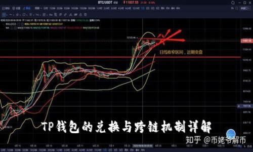 TP钱包的兑换与跨链机制详解