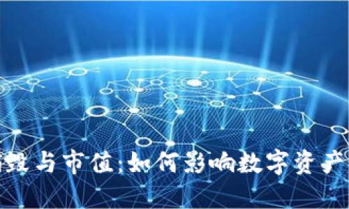 加密货币销毁与市值：如何影响数字资产的市场价值