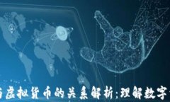 加密货币与虚拟货币的关