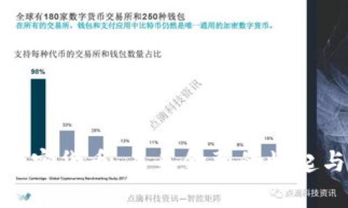 SWC数字加密货币：未来金融的崛起与应用前景