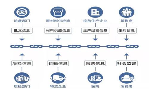 加密货币交易日常：新手必备的操作指南