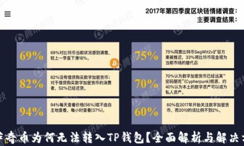 
佛萨奇币为何无法转入TP钱包？全面解析与解决方案