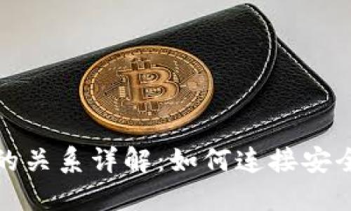 TP钱包与币安的关系详解：如何连接安全钱包与交易所
