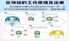 如何将币团转到TP钱包：详