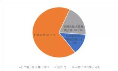 tp钱包如何避免被盗：全面