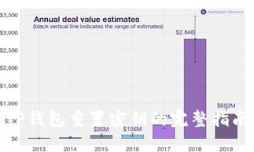 TP钱包重置密钥的完整指南