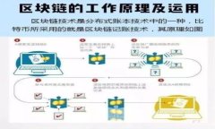 深入解析TP钱包在KCC链上的