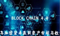 2023年加密货币最新资产分