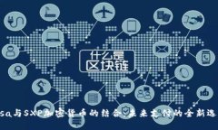 Visa与SXP加密货币的结合：