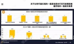 深入了解加密货币杀猪盘