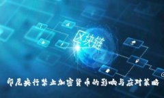 印尼央行禁止加密货币的