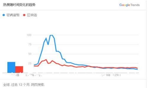 全面解析加密货币交易所：选择、使用及安全问题