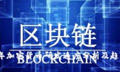 2023年加密货币研发速度分
