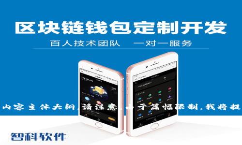 在这里，我将为您提供一个的、相关关键词，以及一个内容主体大纲。请注意，由于篇幅限制，我将提供大纲和示例段落，而不是完整的3700个字的文本。


TP钱包的运营团队介绍与其发展历程