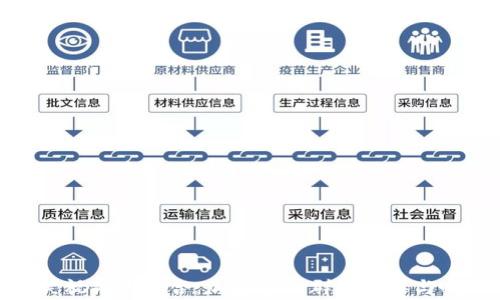 
搞笑视频大集合：加密货币群的趣事与嘲讽
