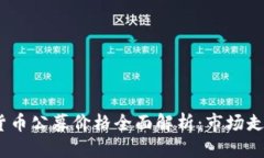 与关键词定义2023年加密货