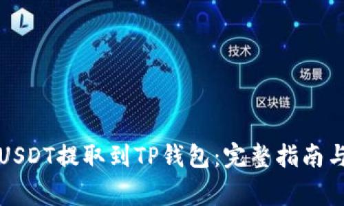 如何将币安的USDT提取到TP钱包：完整指南与常见问题解答